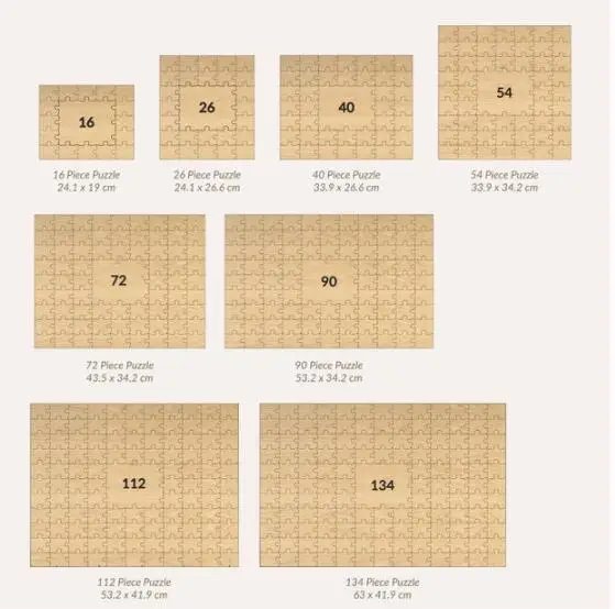 Custom Wooden photo  Puzzle Gu - đánh giá và giá Custom Photo Book